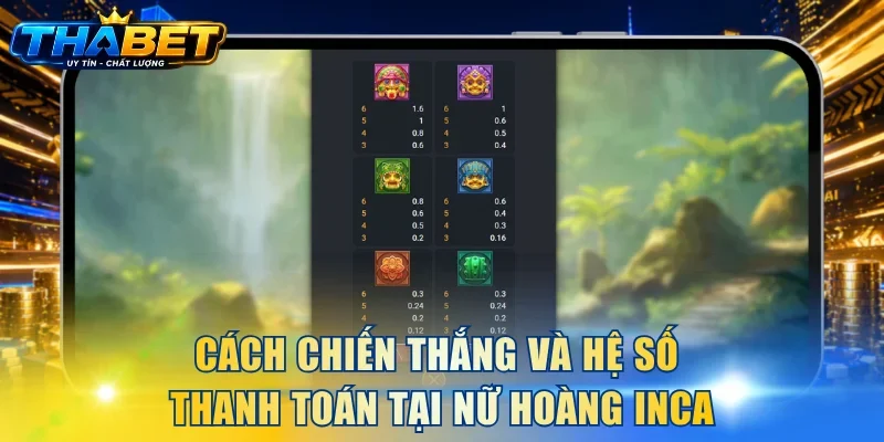 Cách chiến thắng và hệ số thanh toán tại Nữ Hoàng Inca
