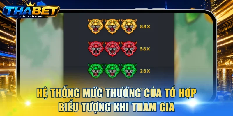 Hệ thống mức thưởng của tổ hợp biểu tượng khi tham gia