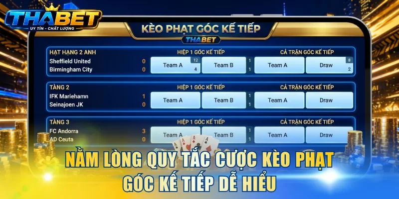 Nằm lòng quy tắc cược kèo đá góc kế tiếp