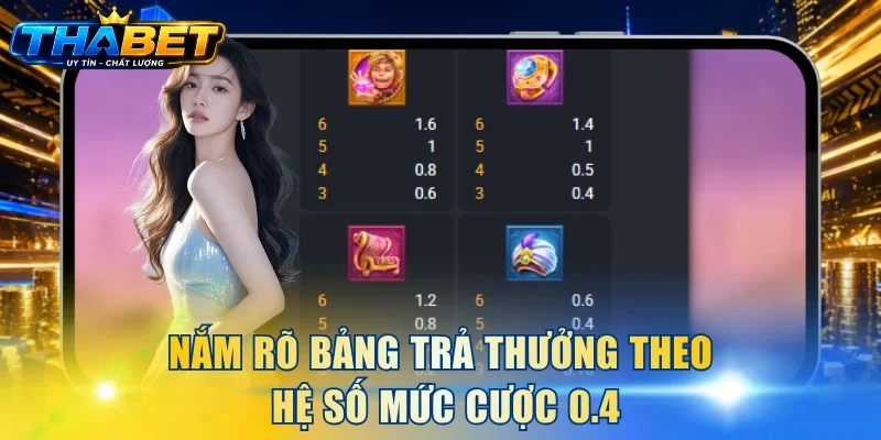 Nắm rõ bảng trả thưởng theo hệ số mức cược 0.4 