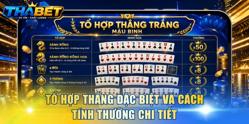 Tổ hợp thắng đặc biệt và cách tính thưởng chi tiết