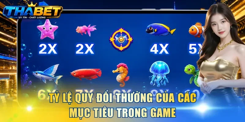 Tỷ lệ quy đổi thưởng của các mục tiêu trong game